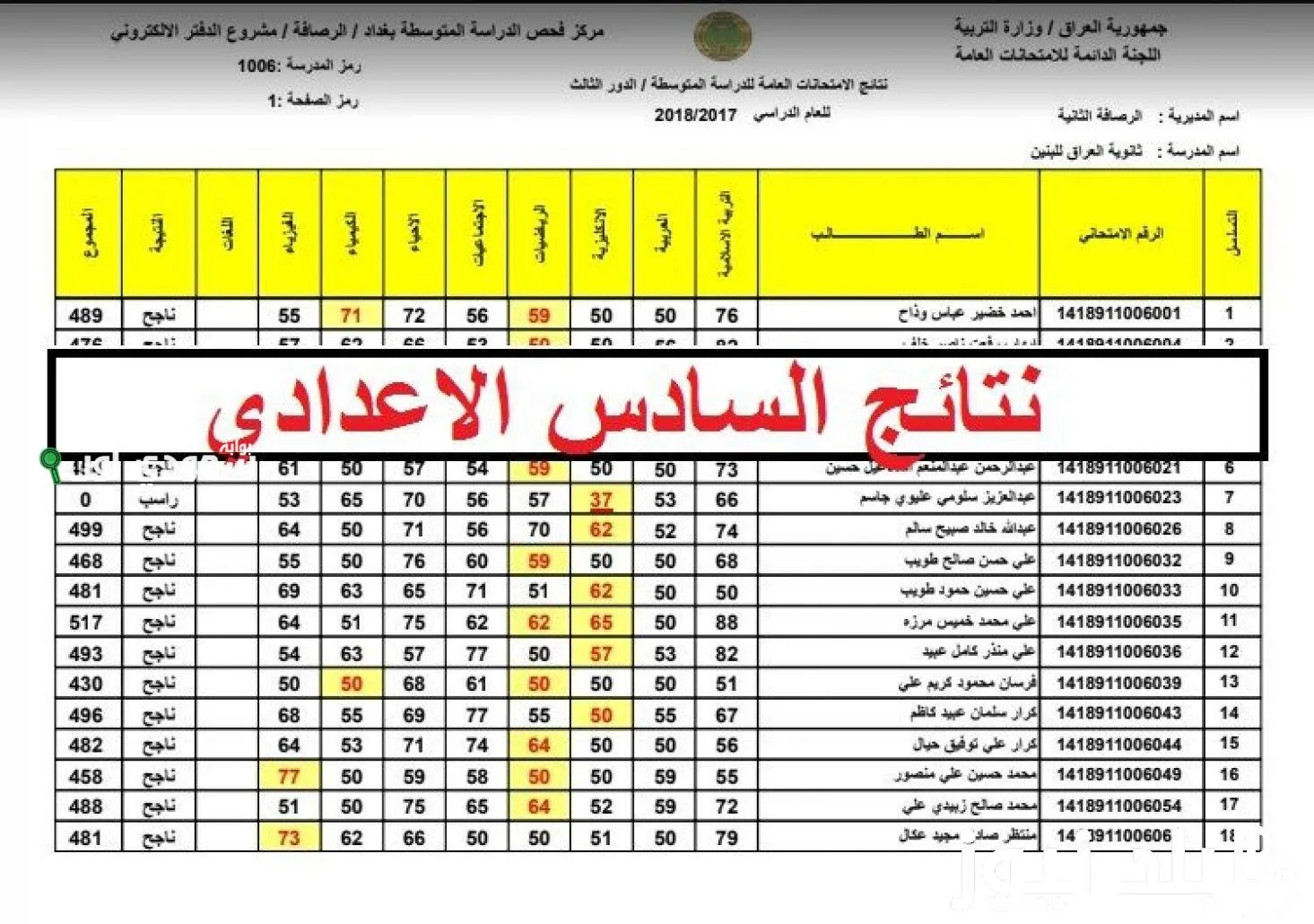 نتيجة الصف السادس الإعدادي في العراق