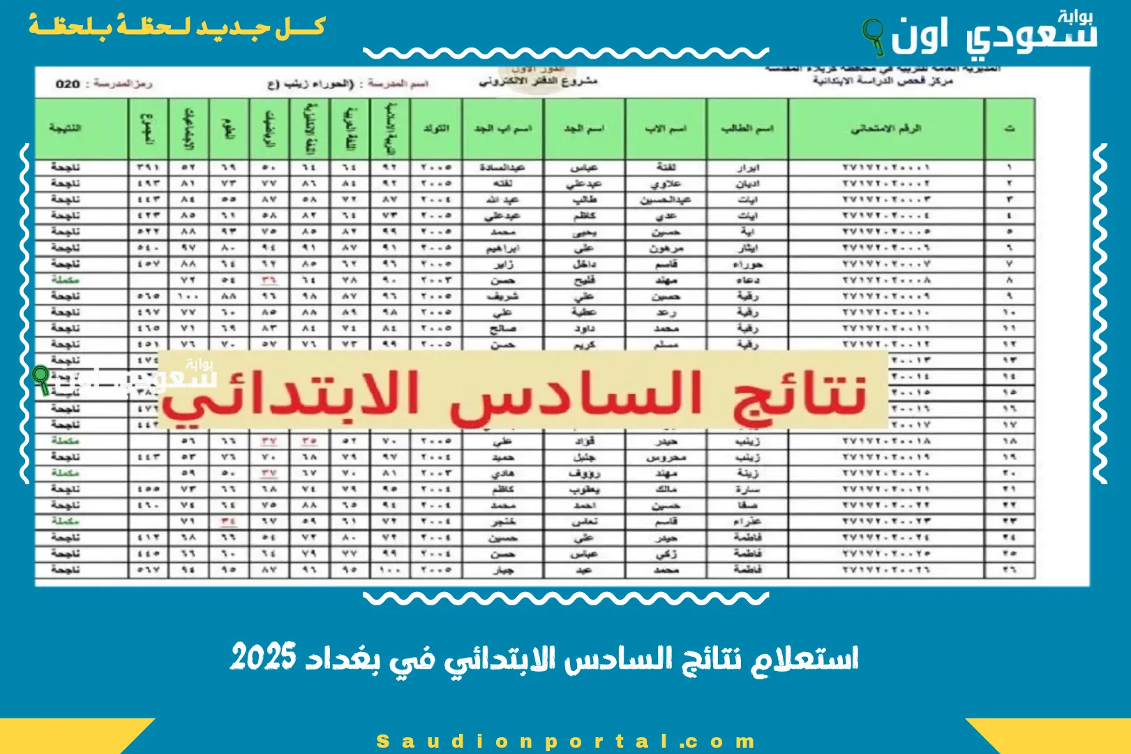 استعلام نتائج السادس الابتدائي في بغداد 2025