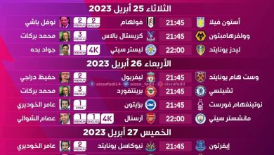 الجولة الـ33 في الدوري الإنجليزي