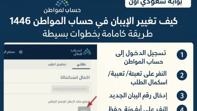 حساب المواطن