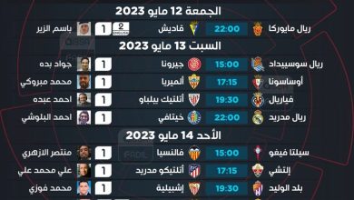 مواعيد مباريات الجولة الـ34 من الدوري الإسباني