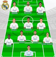 تشكيلة ريال مدريد التكتيكية أمام ألافيس
