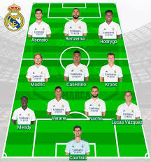 تشكيلة ريال مدريد التكتيكية أمام ألافيس