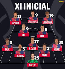 تشكيل برشلونة ضد ريال مدريد