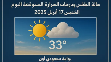 حالة الطقس