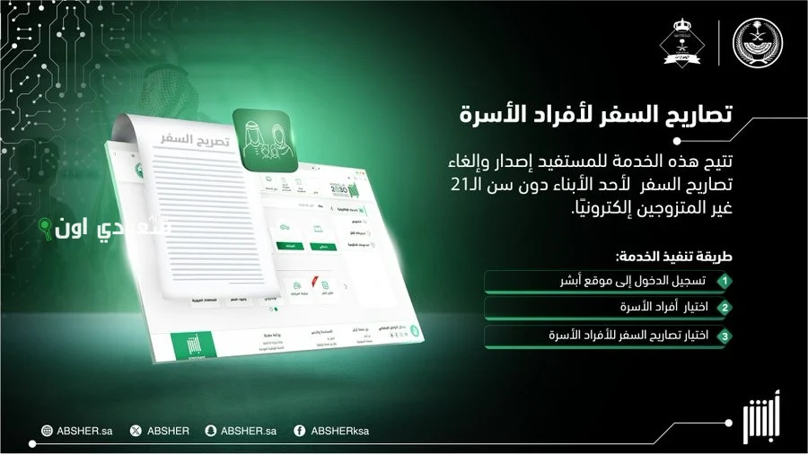  أبشر تستعرض كيفية الاستفادة من خدمة إصدار تصاريح السفر لأفراد الأسرة إلكترونيًا