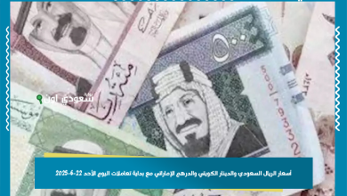 أسعار الريال السعودي والدينار الكويتي والدرهم الإماراتي مع بداية تعاملات اليوم الأحد 22-6-2025