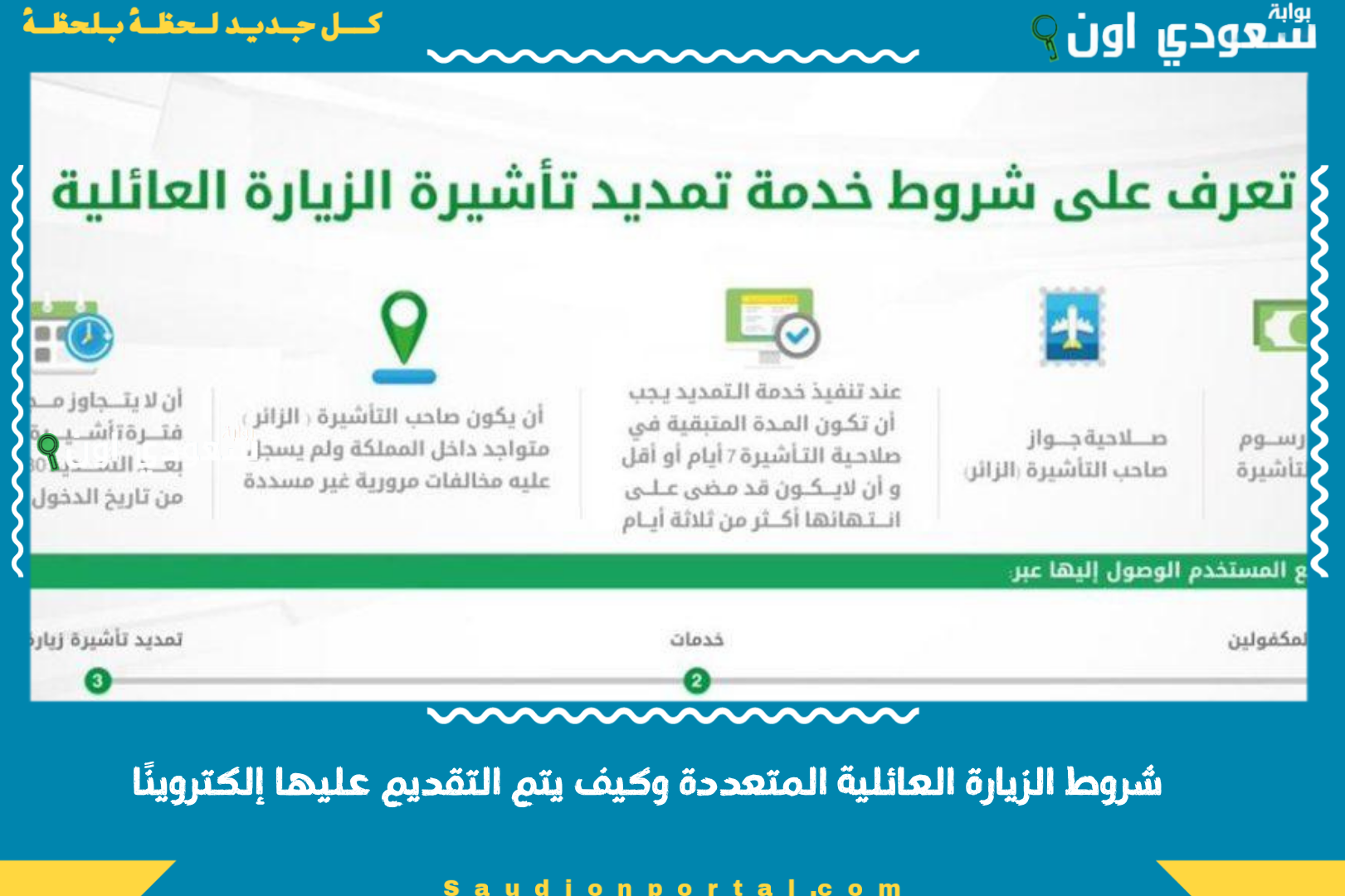 شروط الزيارة العائلية المتعددة وكيف يتم التقديم عليها إلكتروينًا