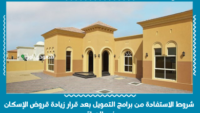 شروط الاستفادة من برامج التمويل بعد قرار زيادة قروض الإسكان في العراق