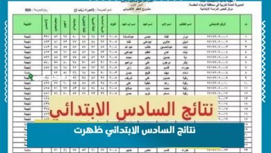 نتائج السادس الابتدائي ظهرت