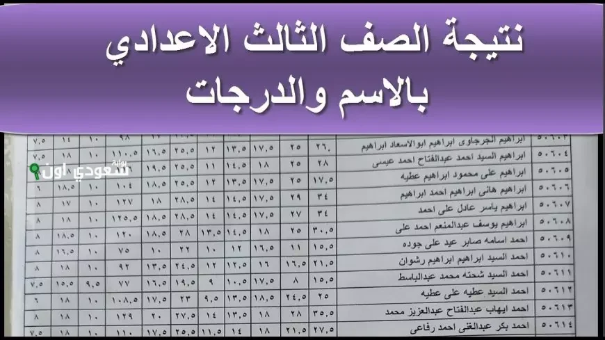 نتيجة الصف الثالث الاعدادي جميع المحافظات