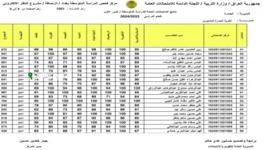 نتائج الثالث المتوسط الدور الأول 2025
