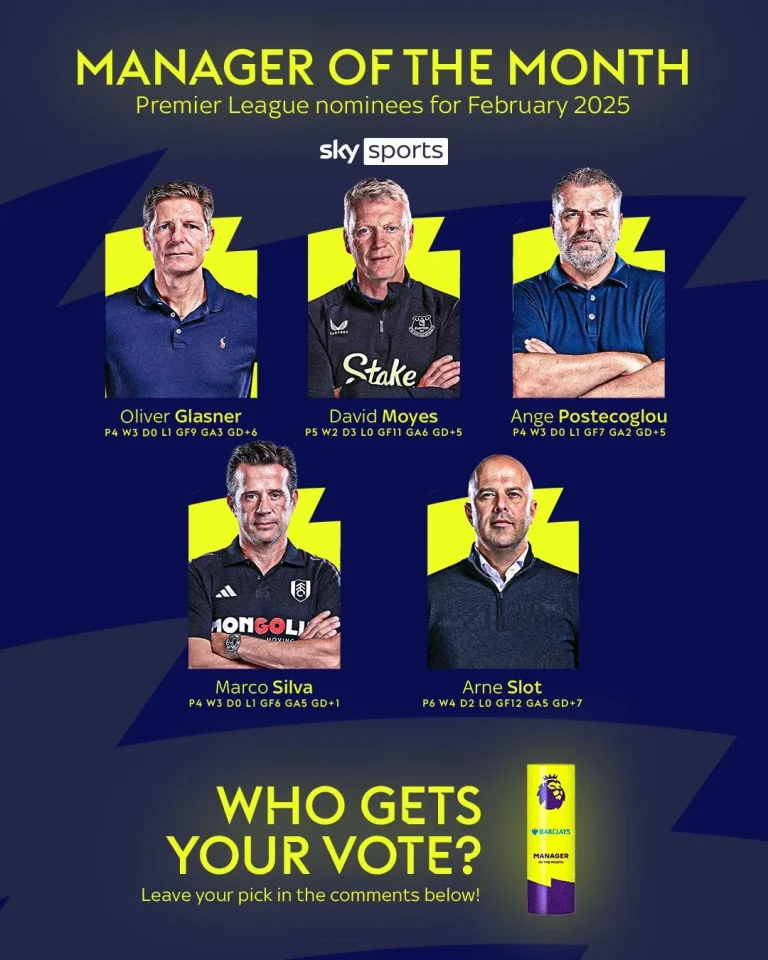جائزة أفضل مدرب في الدوري الإنجليزي لشهر فبراير