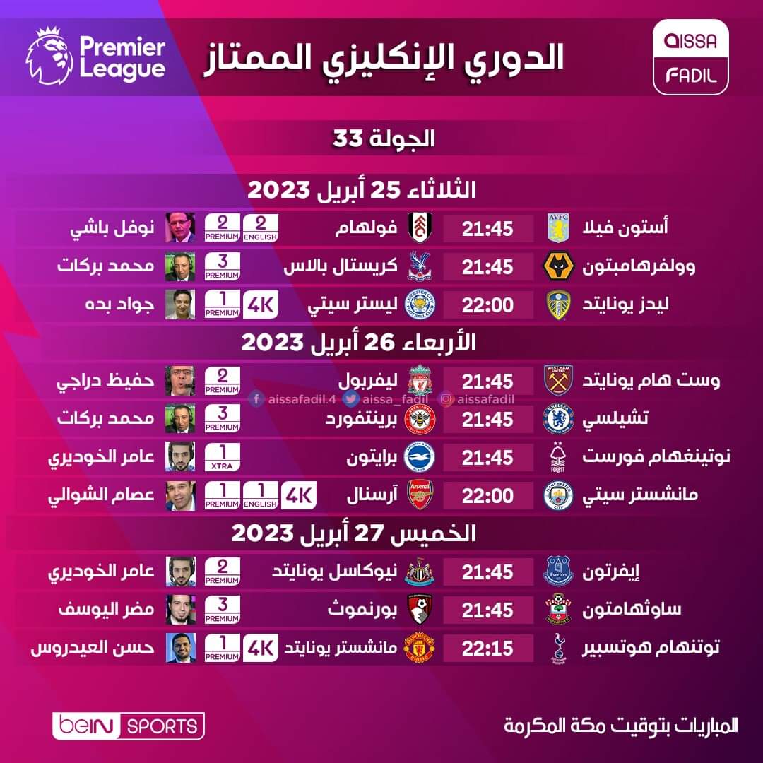الجولة الـ33 في الدوري
