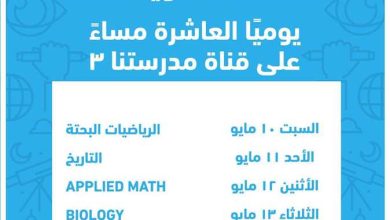 النماذج الاسترشادية لامتحانات الثانوية العامة 2025