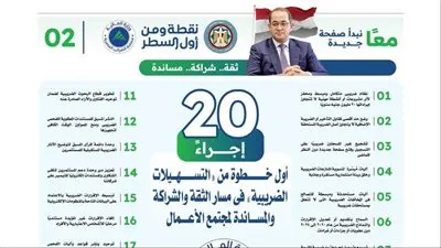 أسئلة واستفسارات الممولين حول قوانين التسهيلات الضريبية أهم 20 سؤال وأجابتها