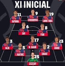 تشكيل برشلونة ضد ريال مدريد