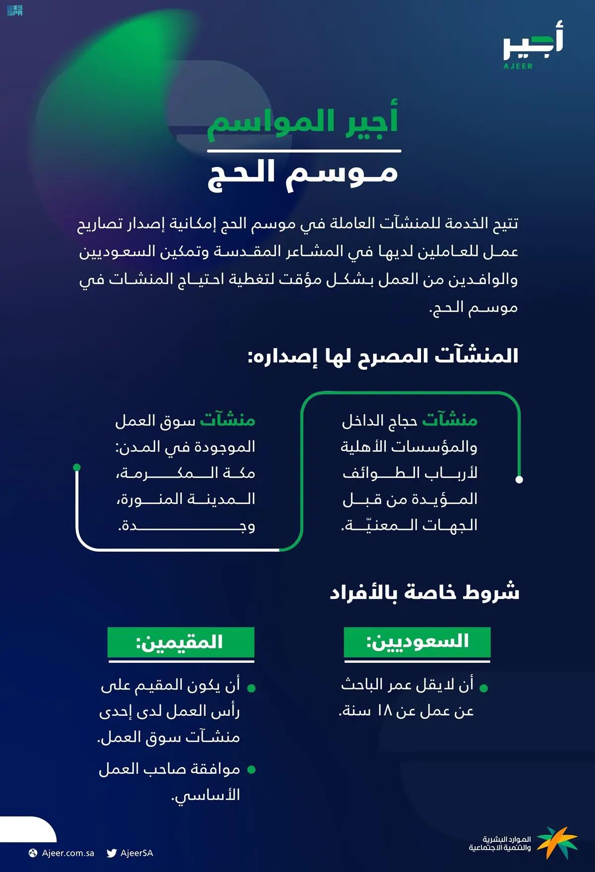 الموارد البشرية تطلق خدمة أجير الحج