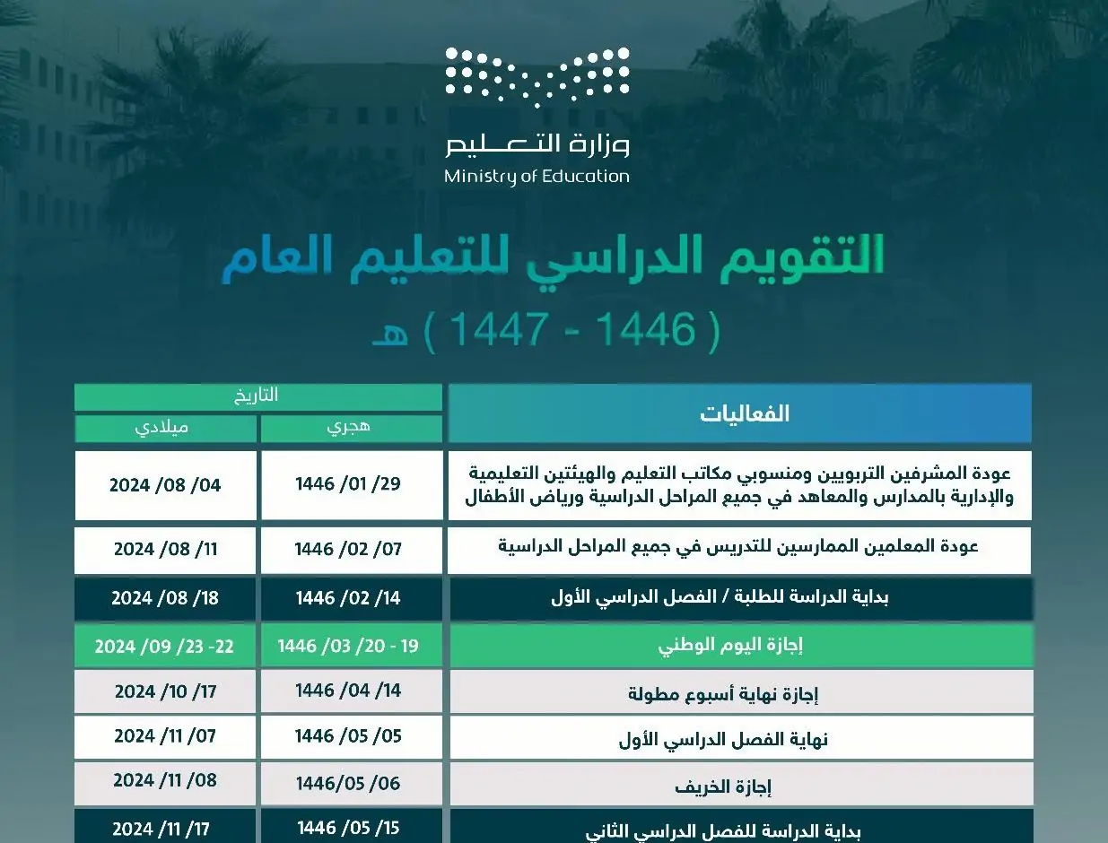 تغييرات جديدة في الجداول الدراسية 1446 بخصوص الإجازة الصيفية