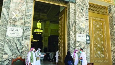 أبواب المسجد الحرام