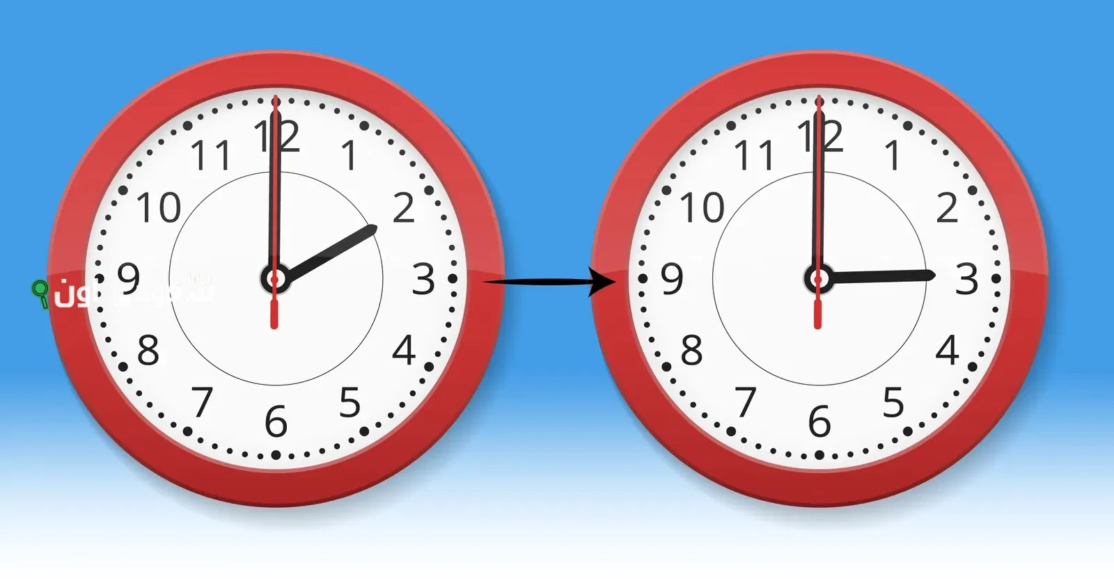مواعيد العمل بالتوقيت الصيفي في المحلات والمقاهي