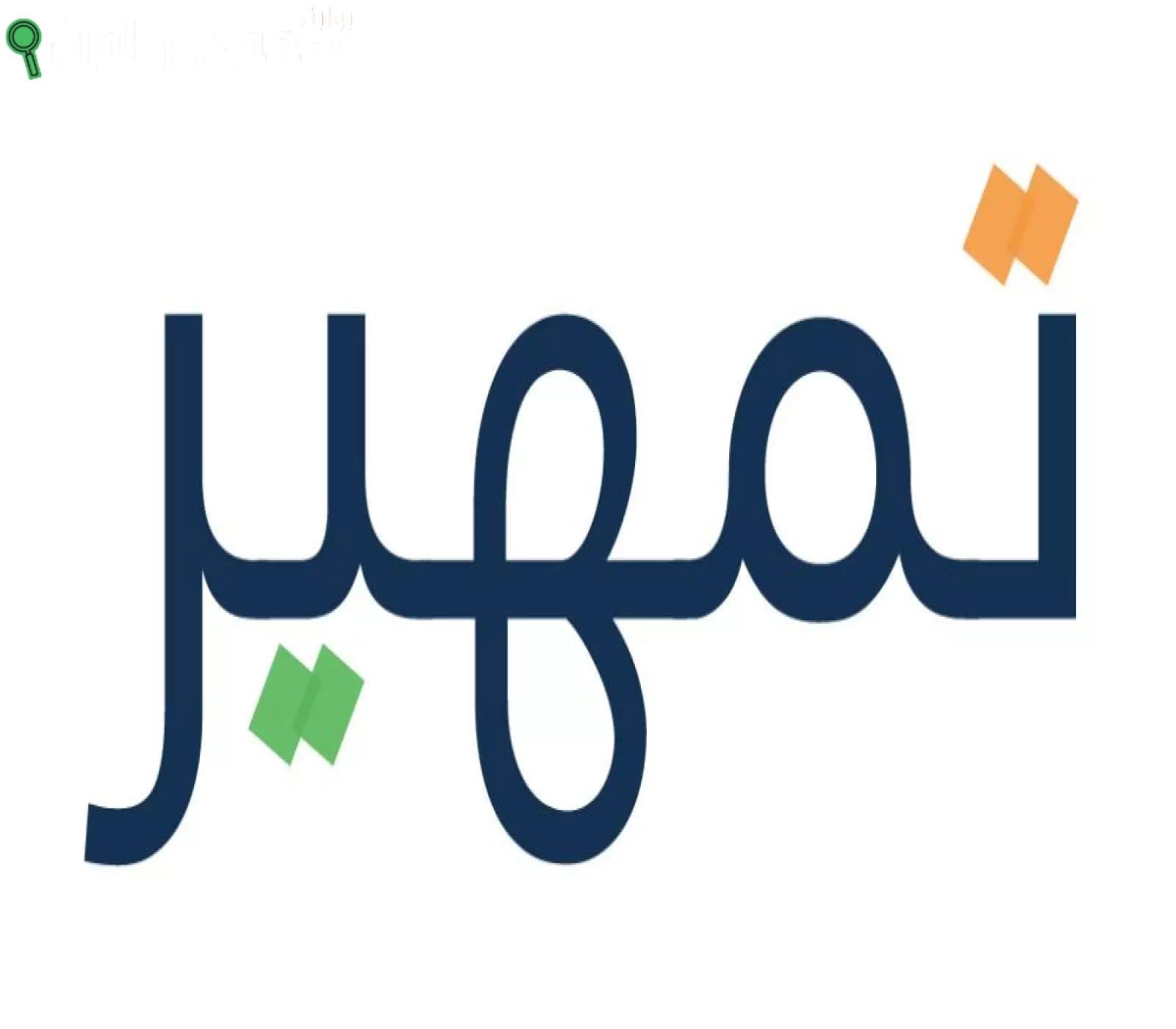 سعر الدينار الكويتي اليوم في البنوك