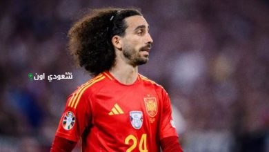 كوكوريا