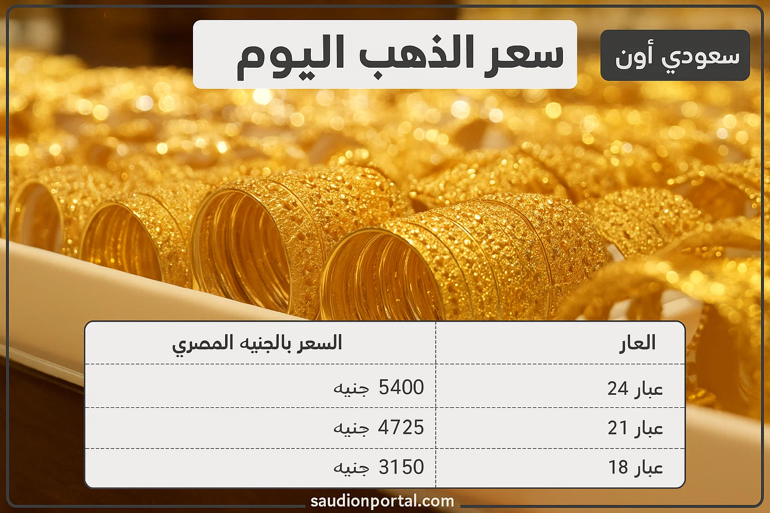 سعر الذهب اليوم