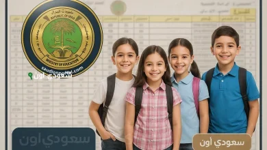 نتائج السادس الابتدائي دور أول 2025