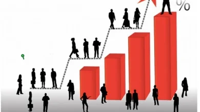 الموارد البشرية بداية رحلة التغيير والإبداع في العمل
