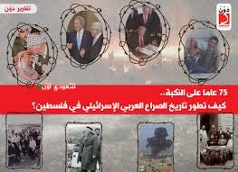 تقليص مدة الوصول إلى