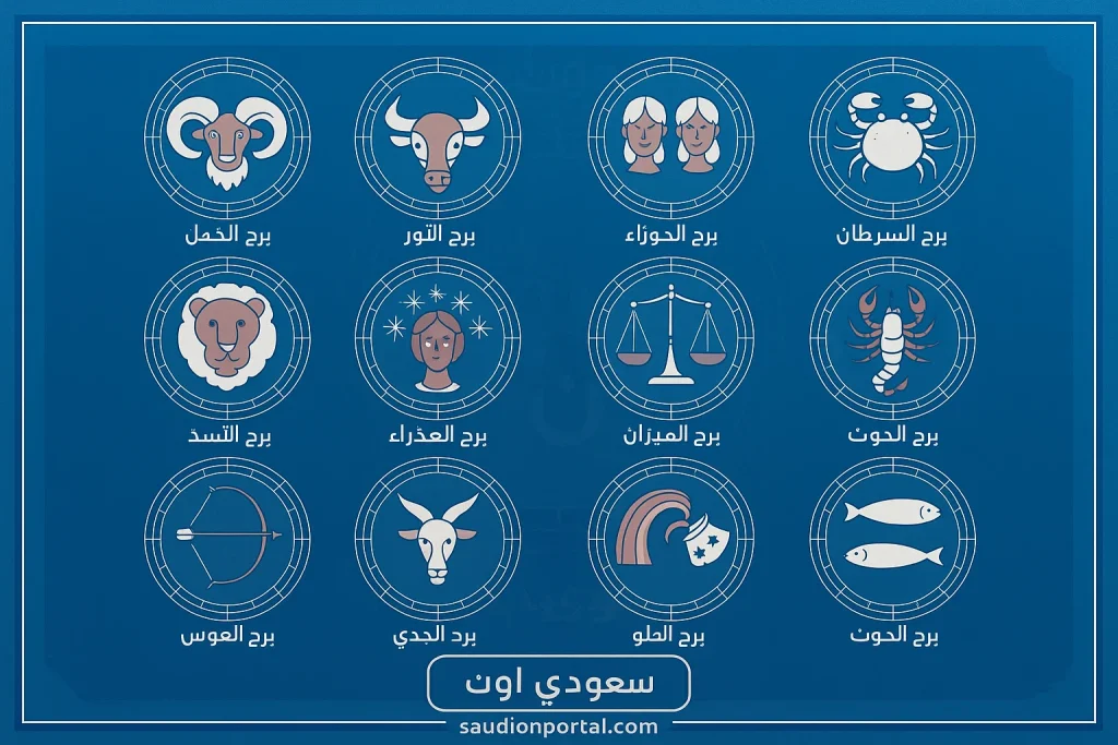الابرج اليوم