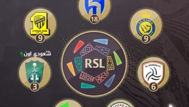 أبطال دوري روشن لكرة القدم
