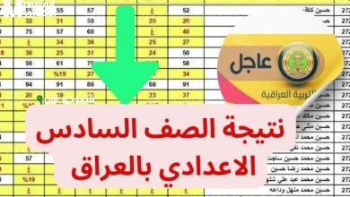 الاستعلام عن نتائج السادس الاعدادي العراق
