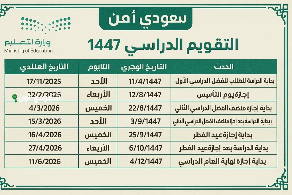 ملامح التقويم الدراسي 1447 1448 في السعودية وفوائد إستراتيجيات التعليم طويل المدى للطلاب المصريين