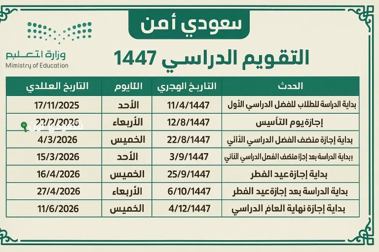 التقويم الدراسي 1447
