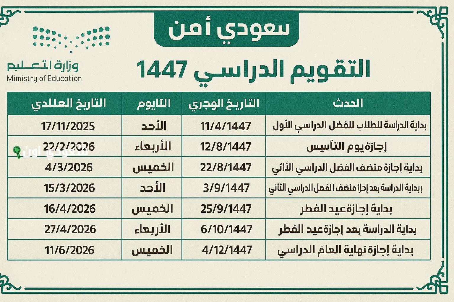 التقويم الدراسي 1447
