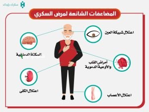 أخبار عن تأثير مرض السكري