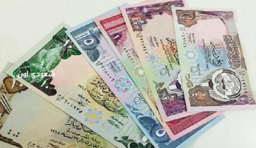 تحليل صباحي لسوق صرف الدينار الكويتي