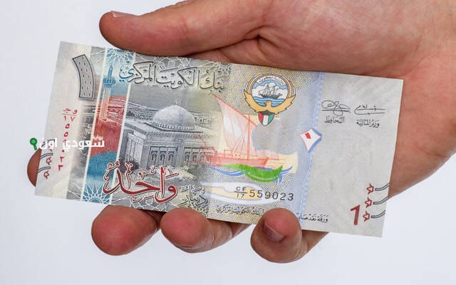 تحليل صباحي لسوق صرف