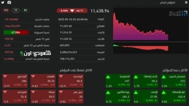 تراجع كبير في "تاسي"