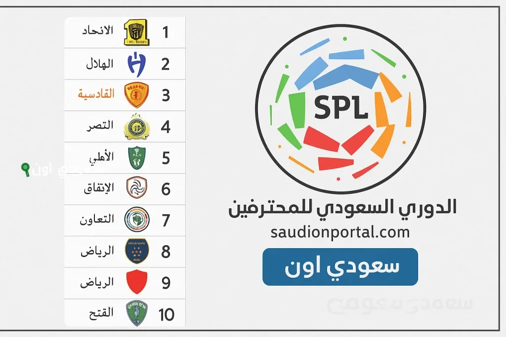 ترتيب الدوري السعودي