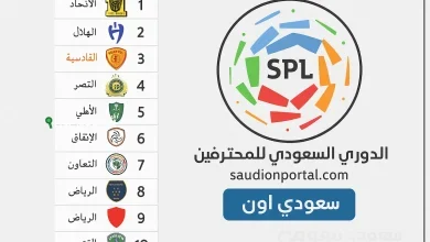 ترتيب الدوري السعودي