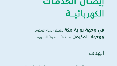 NHC توقع اتفاقيتين مع الكهرباء