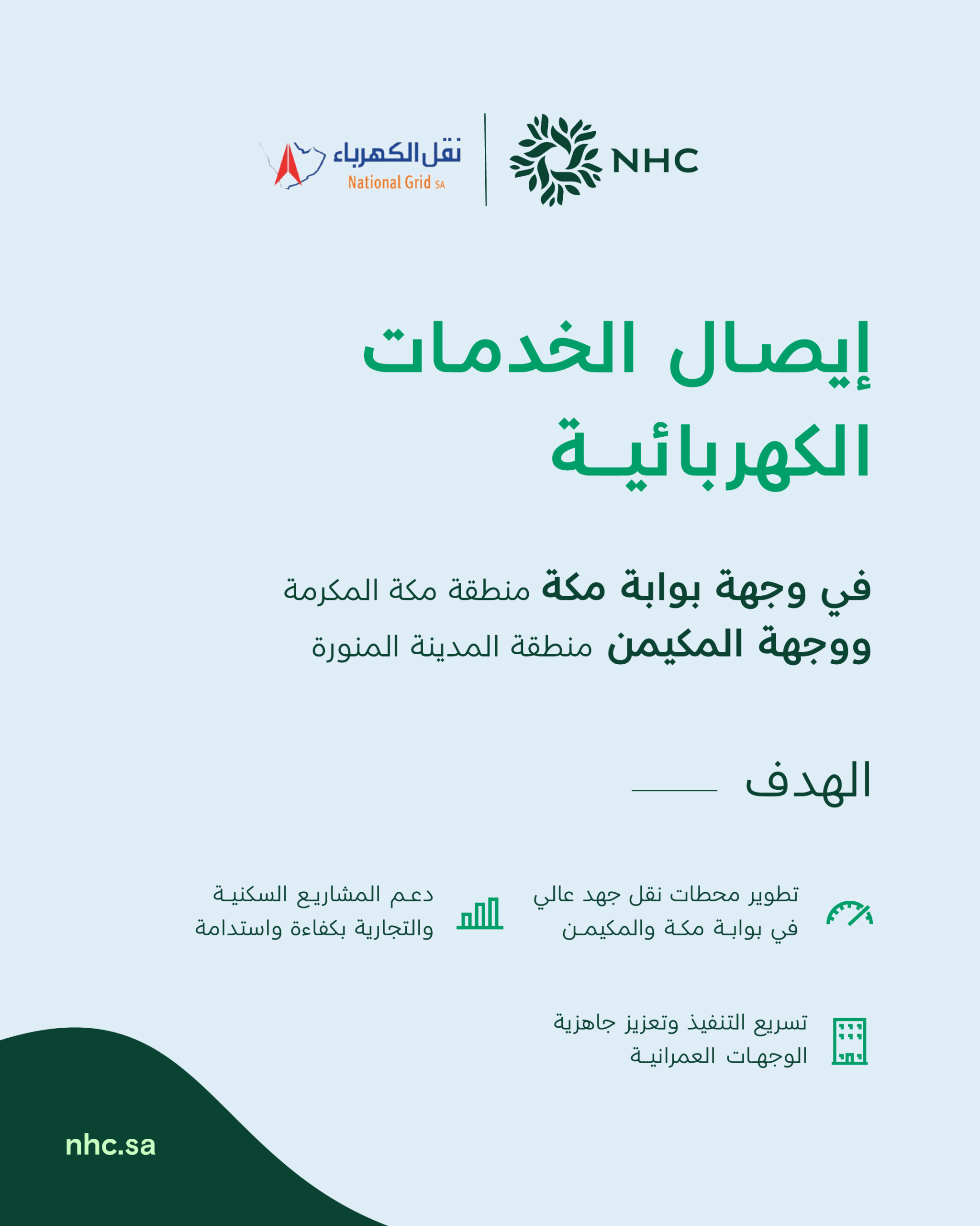 NHC توقع اتفاقيتين مع الكهرباء