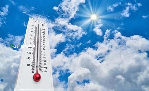 حالة الطقس المتوقعة