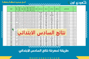 طريقة لمعرفة نتائج السادس الابتدائي