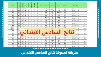 طريقة لمعرفة نتائج السادس الابتدائي