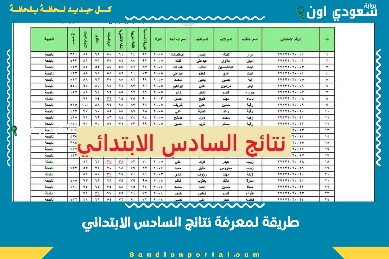 طريقة لمعرفة نتائج السادس