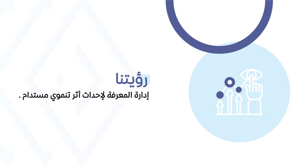 مؤسسة إدارة المعرفه